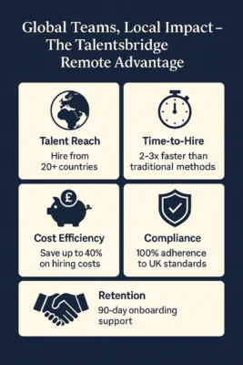 AI in Recruitment: How UK Companies Are Transforming Hiring with Smarter Tools