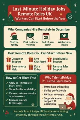 Last-Minute Holiday Jobs: Remote Roles UK Workers Can Start Before the New Year