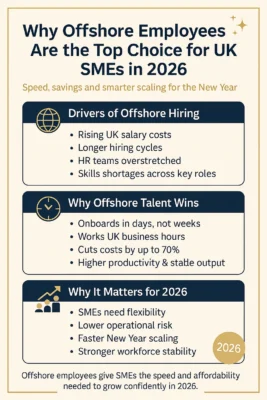 Why Offshore Employees Are Becoming the Top Hiring Choice for UK SMEs in 2026