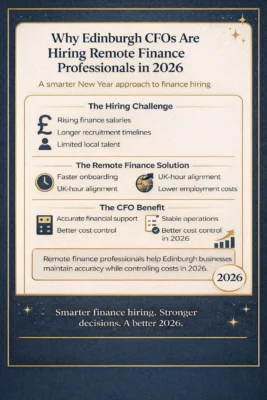 Recruiting Remote Finance Professionals: A Guide for Edinburgh CFOs